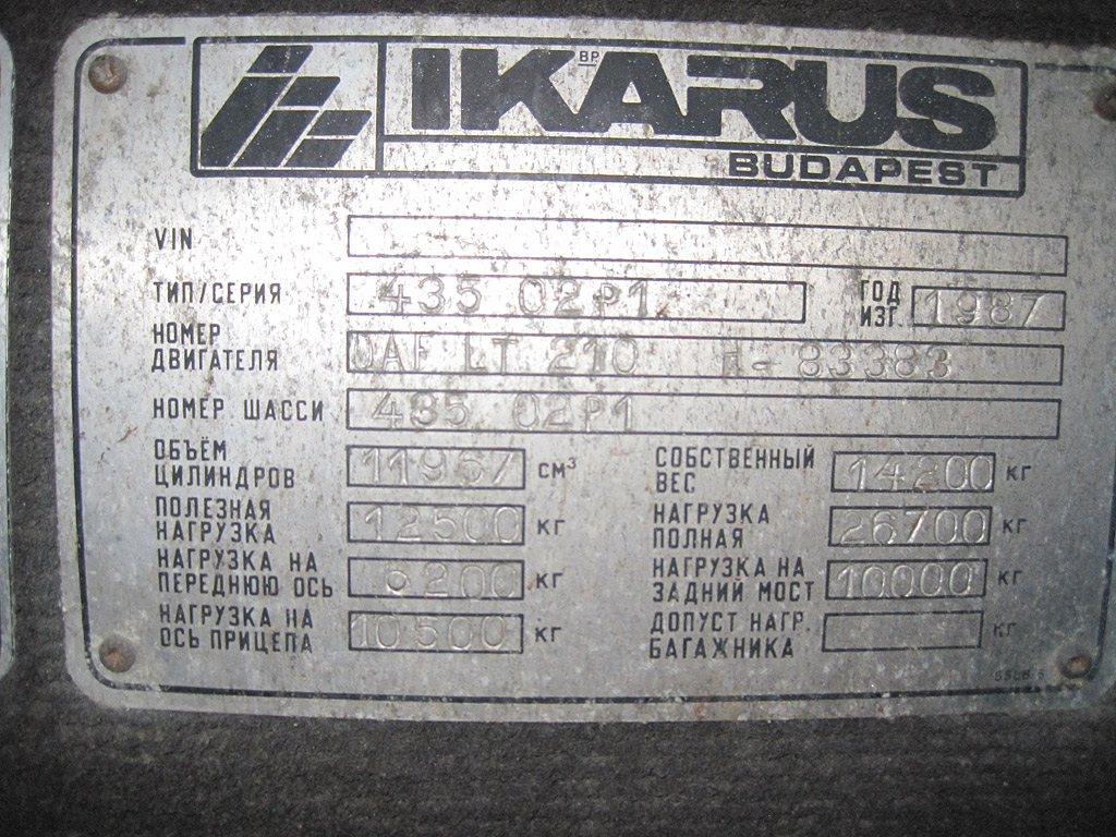Minsk, Ikarus 435.02 č. 061580