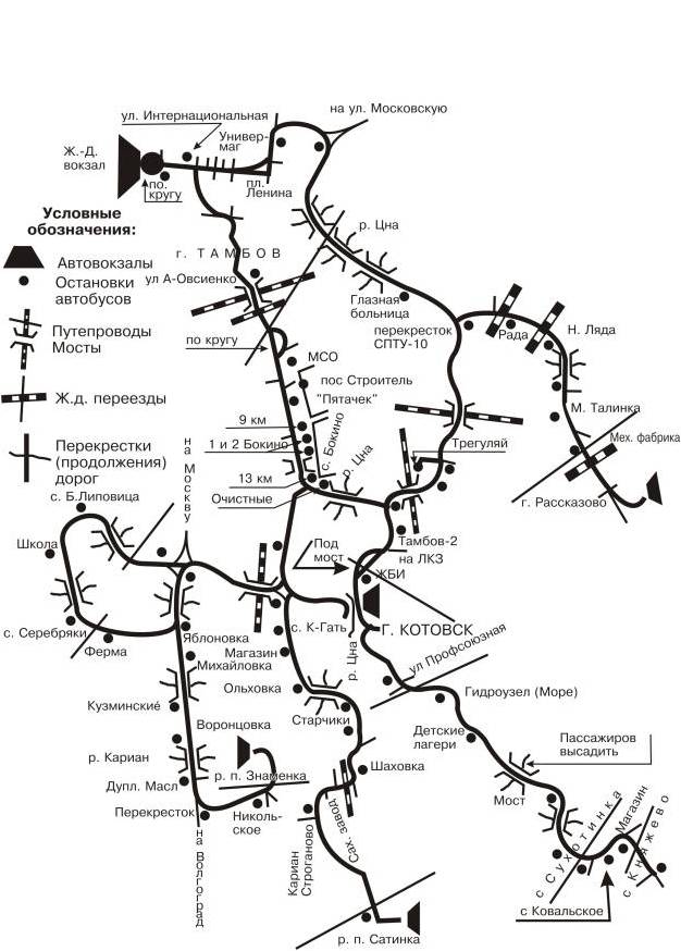 Kotovsk — Maps; Maps routes