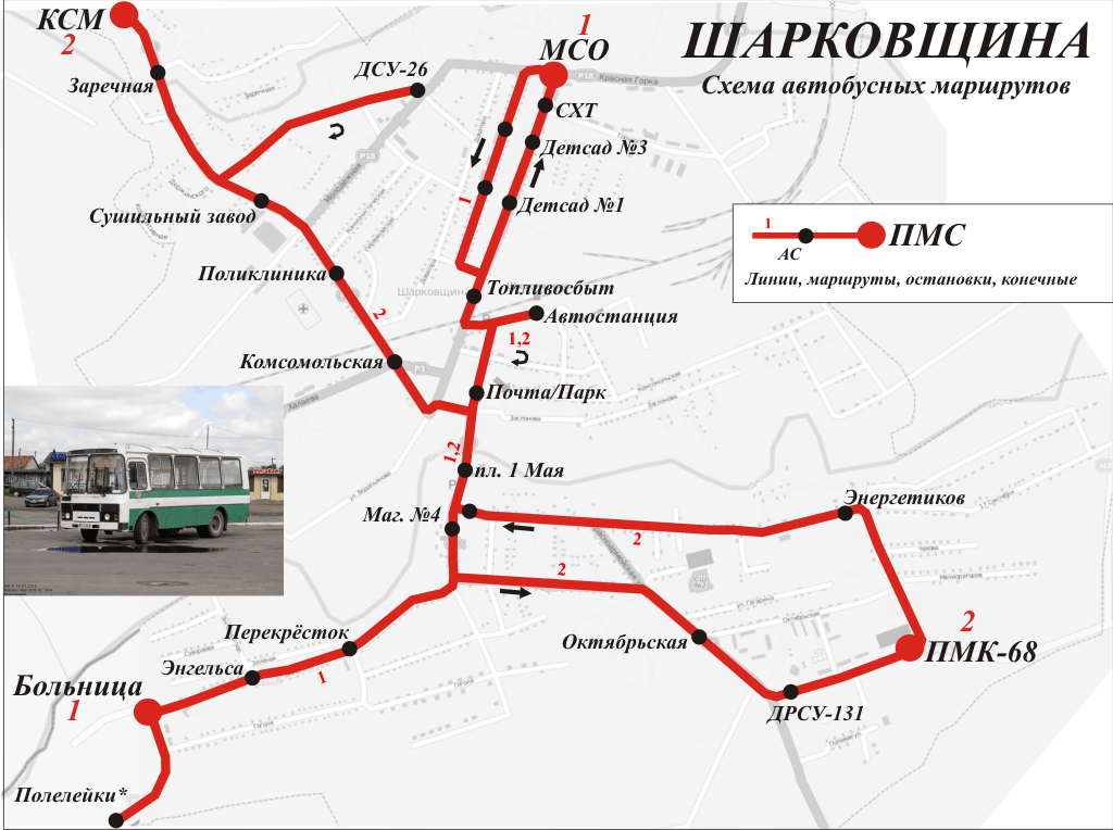 Шарковщина — Схемы; Схемы маршрутов