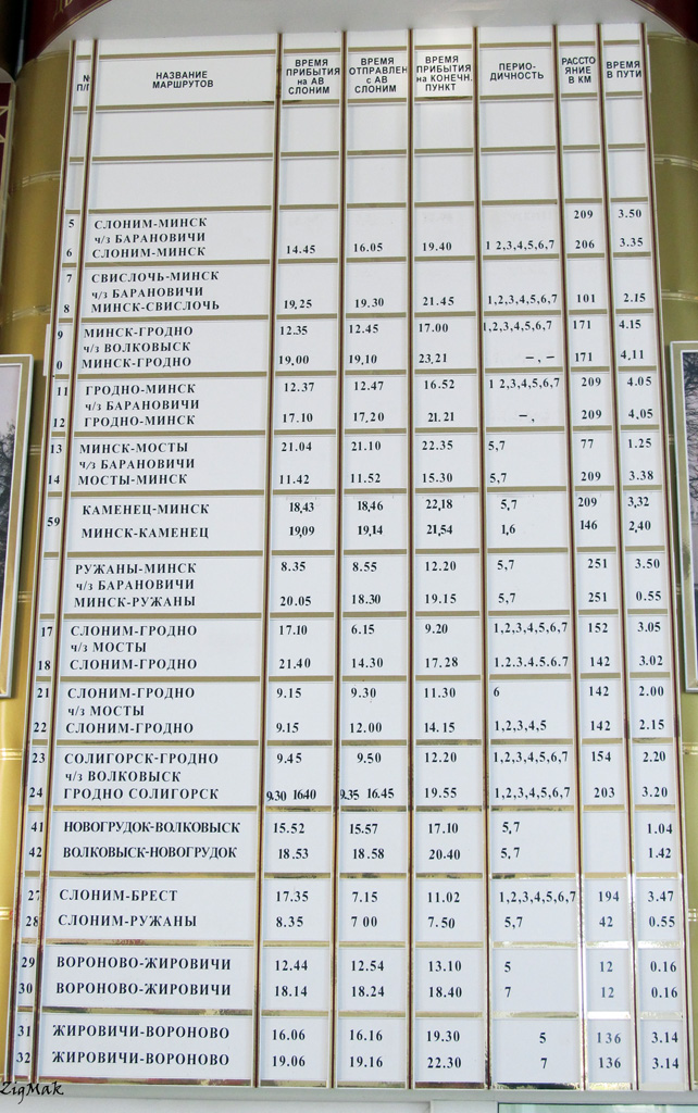 Slonim — Miscellaneous photos