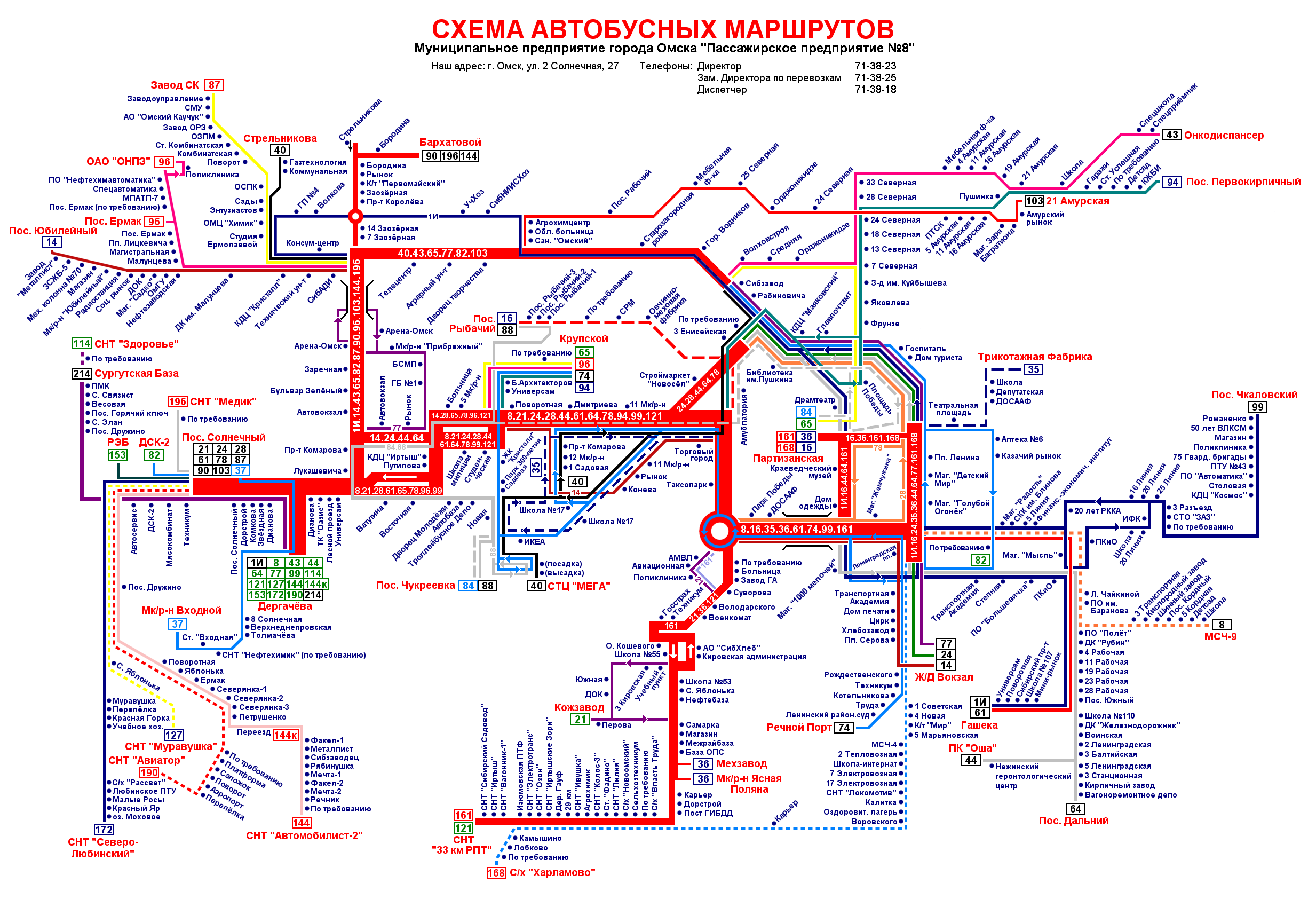 Omsk — Maps