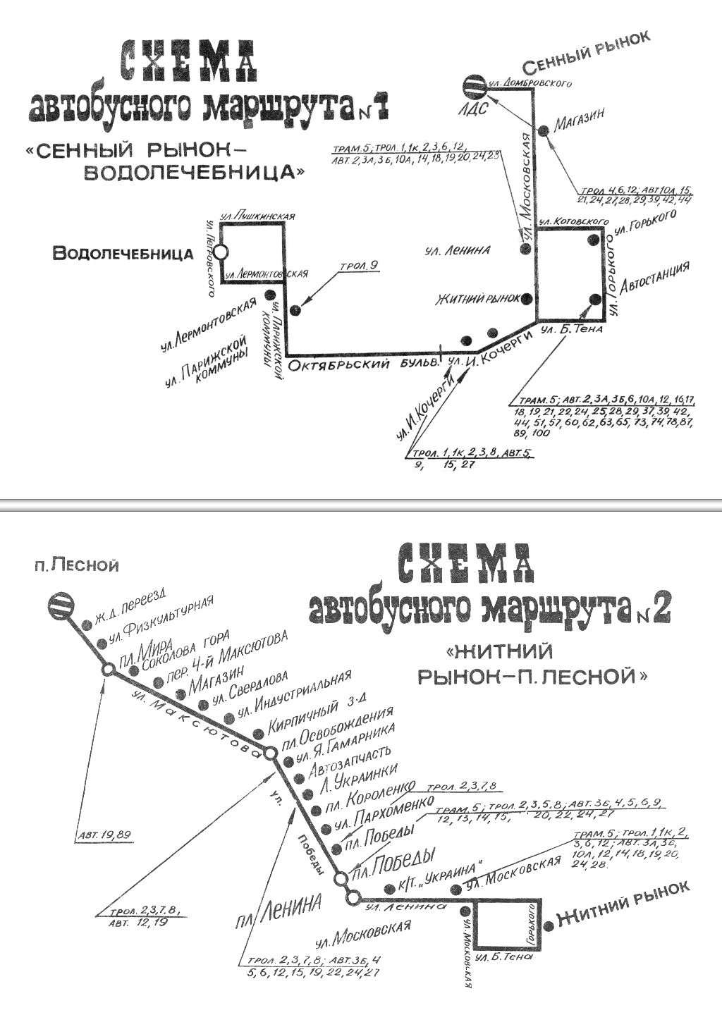 Zhytomyr — Maps
