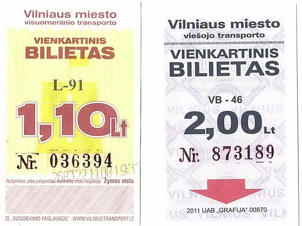 Vilnius — Tickets; Tickets (all)