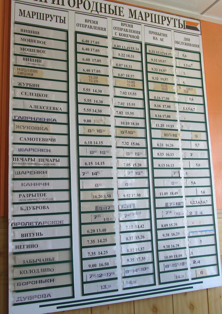 Kosciukovichi — Miscellaneous photos