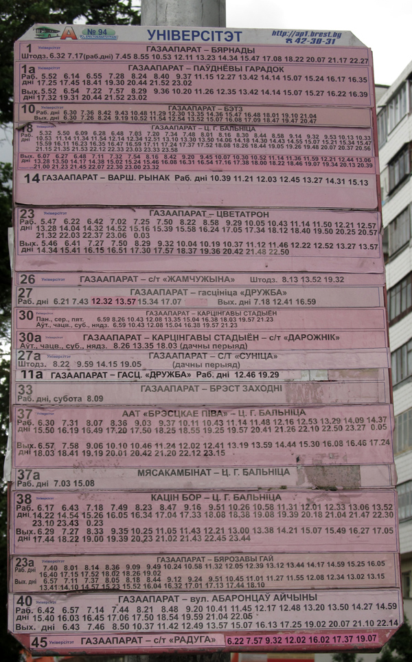 Brest — Lines and Infrastructure