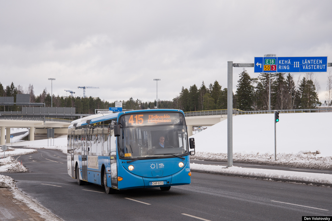 Helsinki, Lahti Scala nr. 1124