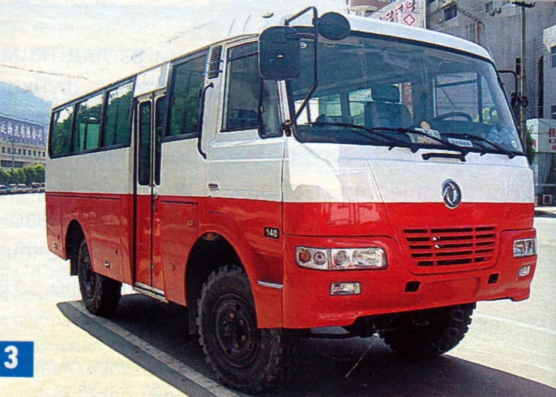 China, other — Miscellaneous photos