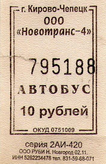 Kirovo-Chepetsk — Maps