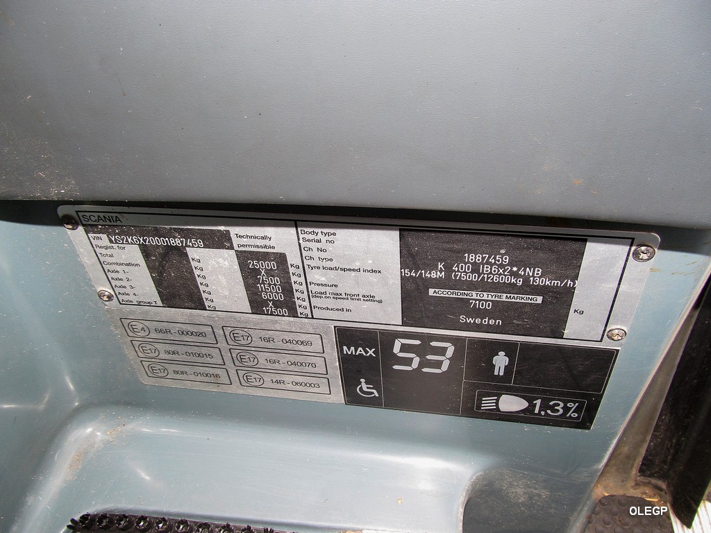 Lipetsk, Scania OmniExpress 360 # М 469 МК 48