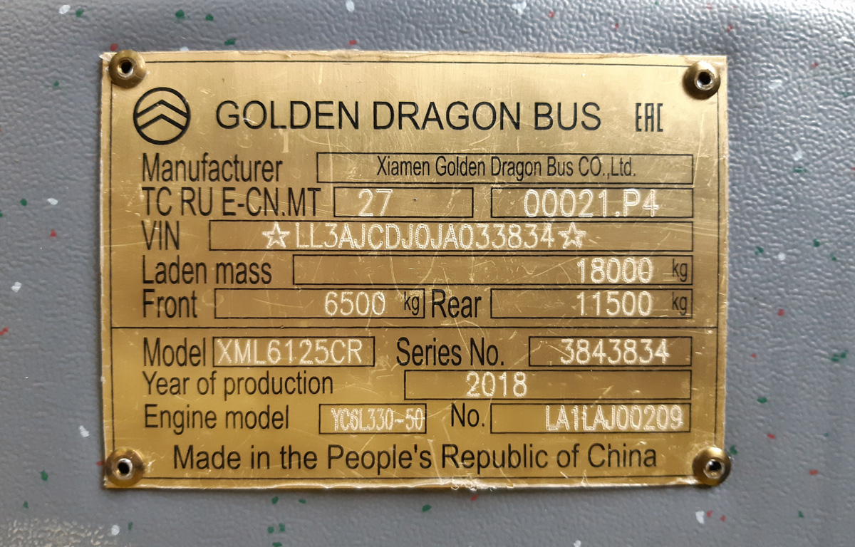 Ałmaty, Golden Dragon XML6125CR # 5031