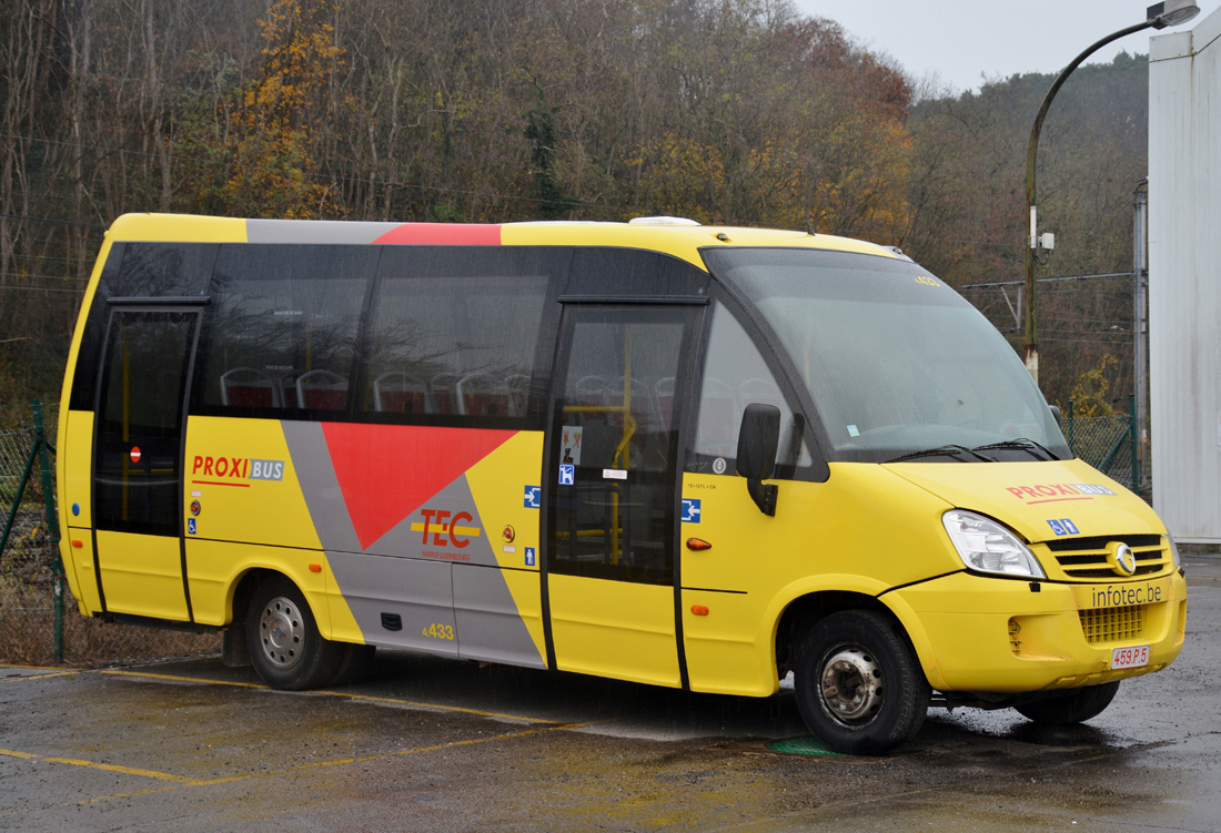 Namur, Indcar Wing Urbano No. 4433