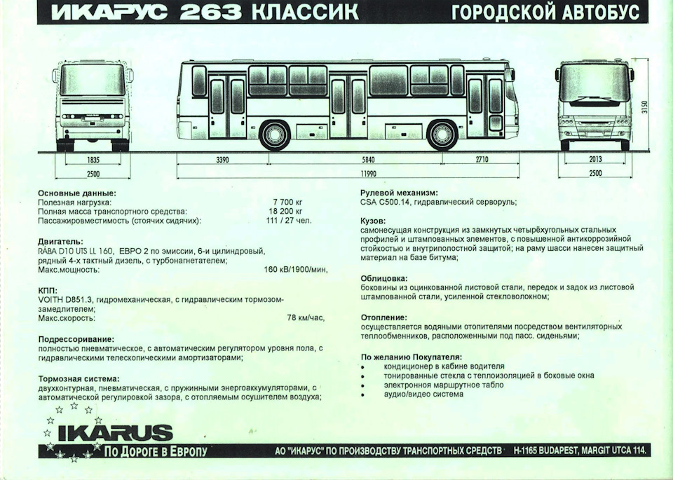 Hungary, other — Ikarus plant