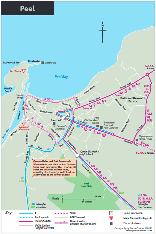 Isle of Man — Miscellaneous Photos