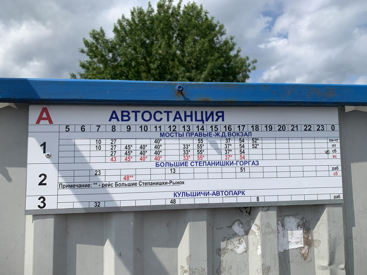 Mosty — Miscellaneous photos