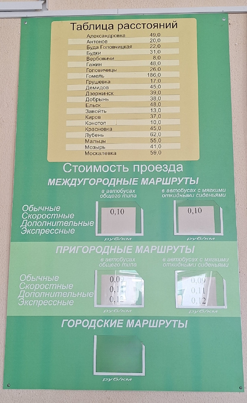 Narovlia — Miscellaneous photos